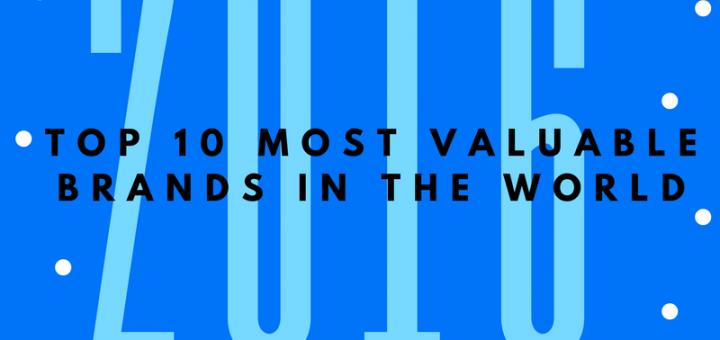 TOP 10 MOST VALUABLE BRANDS IN THE WORLD