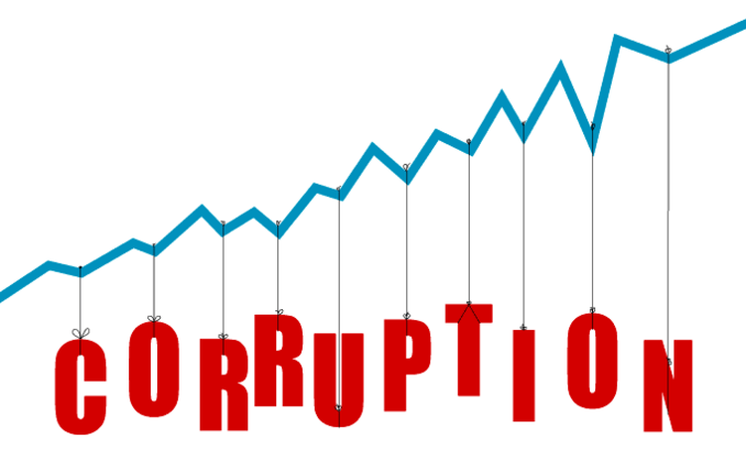 corruption
