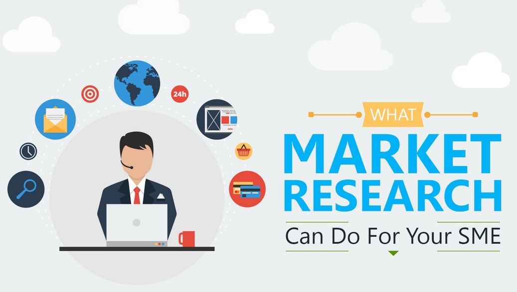 What Market Research Can Do For Your SME