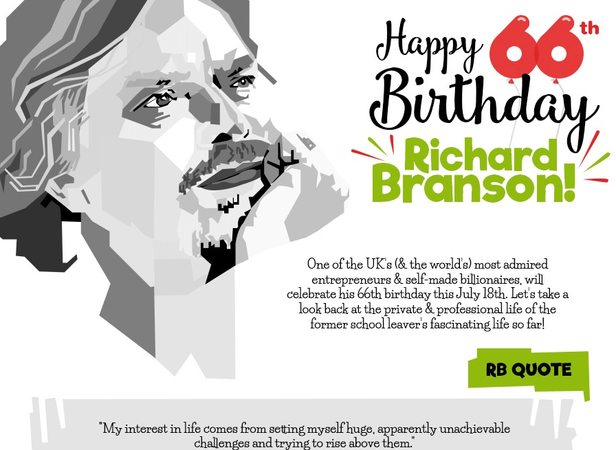 Ricahard Branson @ 66 - Life, Lessons & Quotes