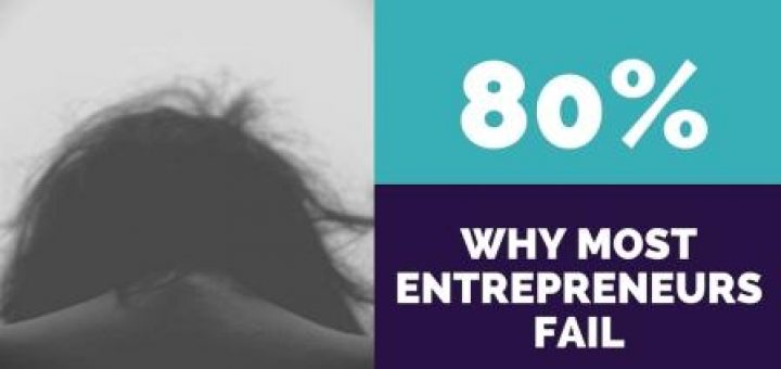 why most entrepreneurs fail