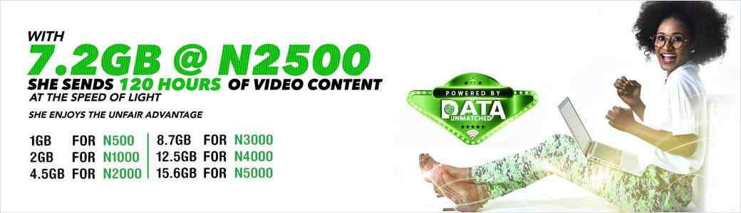 glo n1000 for 2gb