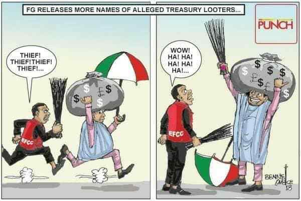 How Corruption is fought in Nigeria
