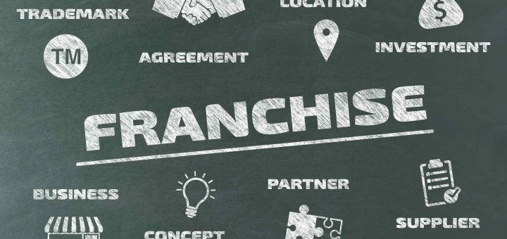 Things you must Know Before Investing in a Franchise