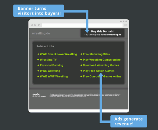 sample parked domain