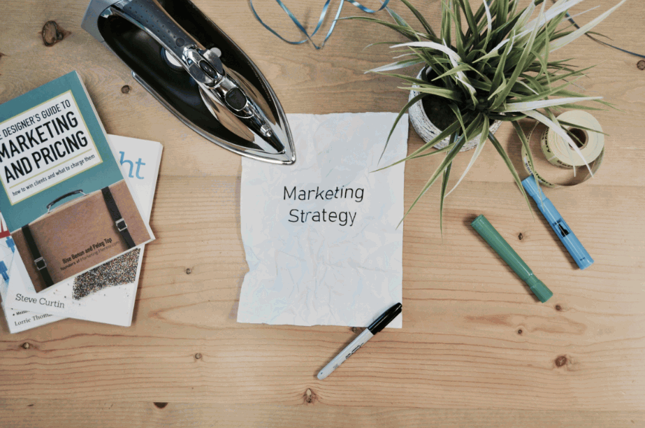Online Marketing Plan, Marketing Strategies for Small Business Owners