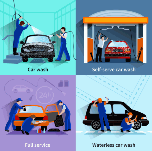 Car wash business with high roi