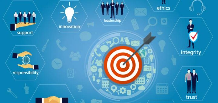 New Rules And Strategies For Customer Engagement