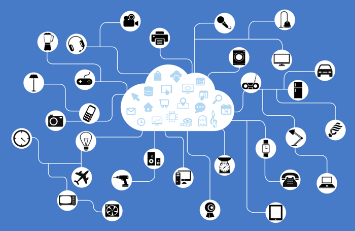 Smart Cities are integrated 