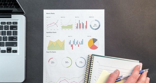 How To Prepare A Financial Feasibility Study (Guide)