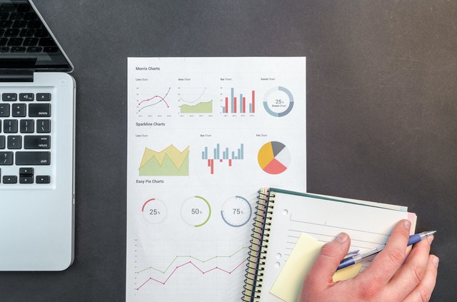 How To Prepare A Financial Feasibility Study (Guide)