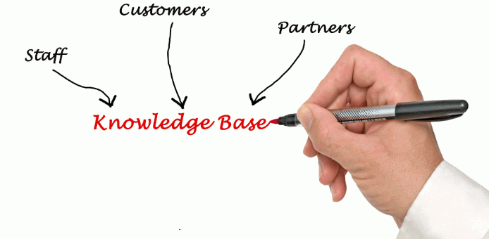 How To Create A Knowledge Base System To Benefit Your Business