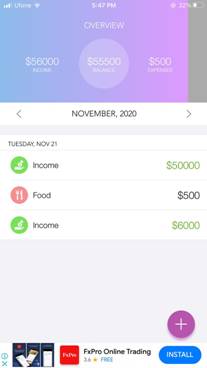 budgeting app+