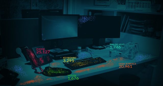 How To Maintain a Clean and Healthy Work Desk