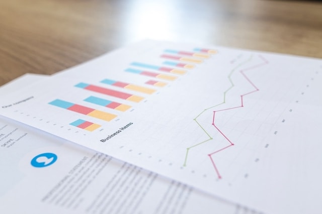11 Important Steps in Creating a Smart Financial Plan for your Startup