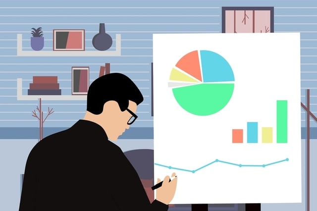 steps in Creating a Smart Financial Plan for your Startup