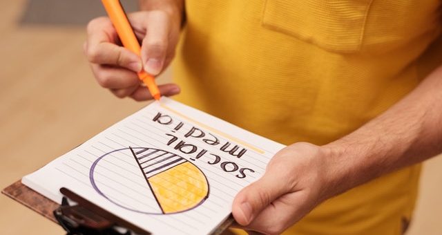 How to Create an Effective Social Media Campaign for Your Business?