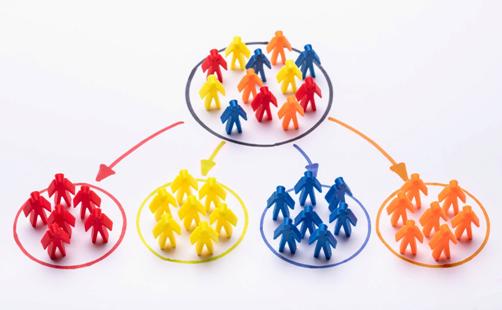 Benefits of Customer Segmentation
