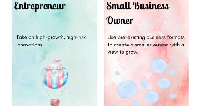 Are You an Entrepreneur or a Small Business Owner?