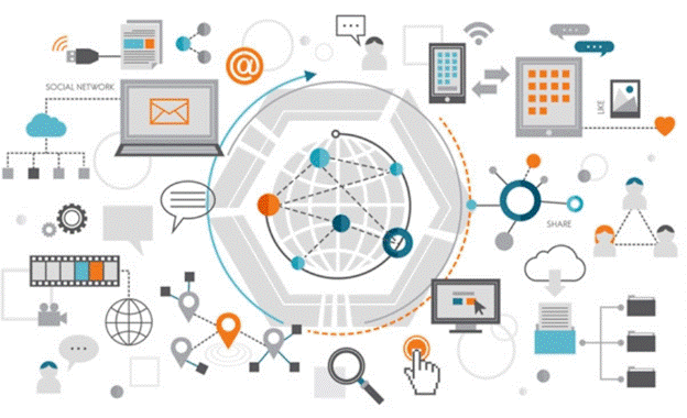 What is involved in the Data Recovery Process?