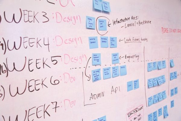 Simple but Important Tips to Launching a Successful Startup