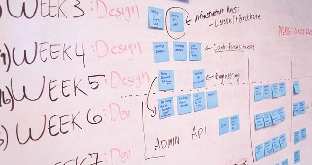 Simple but Important Tips to Launching a Successful Startup