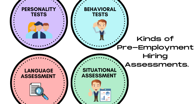 The Different Kinds of Pre-Employment Hiring Assessments