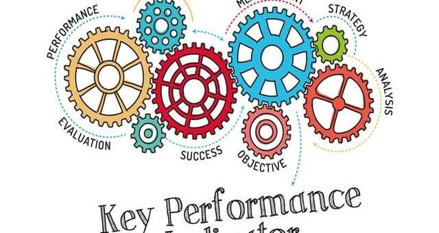 Top Essential KPIs to Evaluate Your Nonprofit