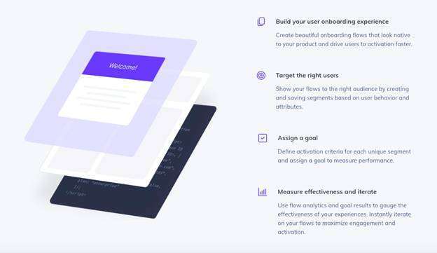 Use customer onboarding tools