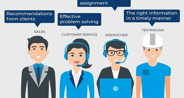 Trends That Will Shape the Future of Field Service Management