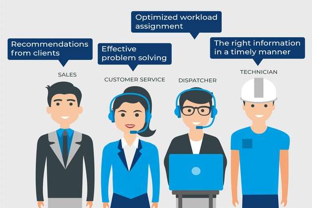 Trends That Will Shape the Future of Field Service Management