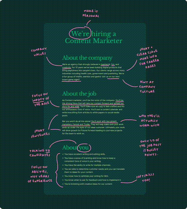 job-description-templates