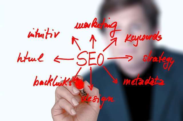 SEO Advantages