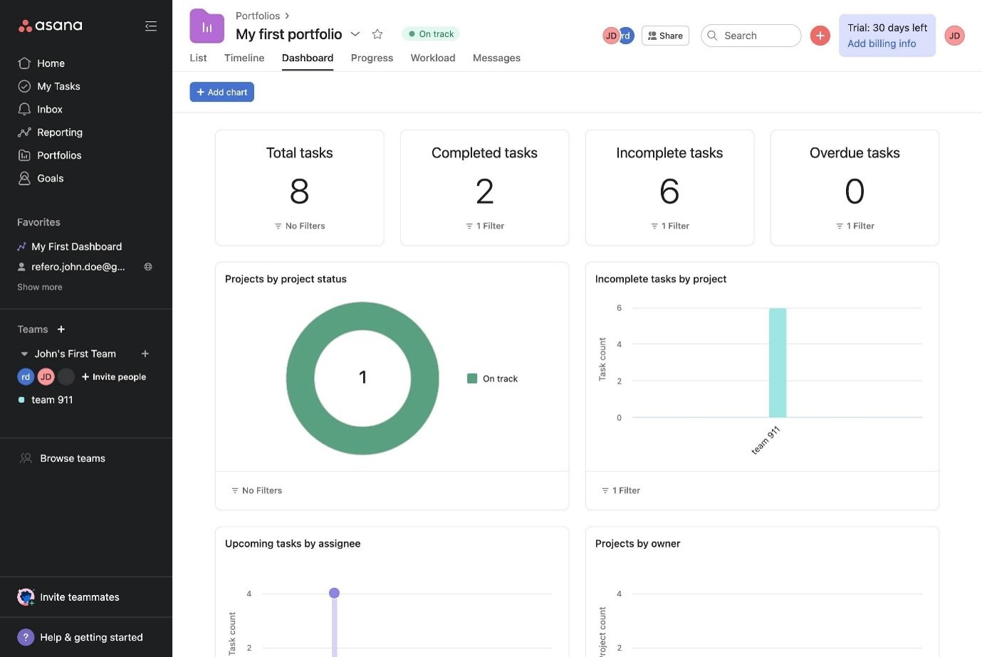 Asana 4